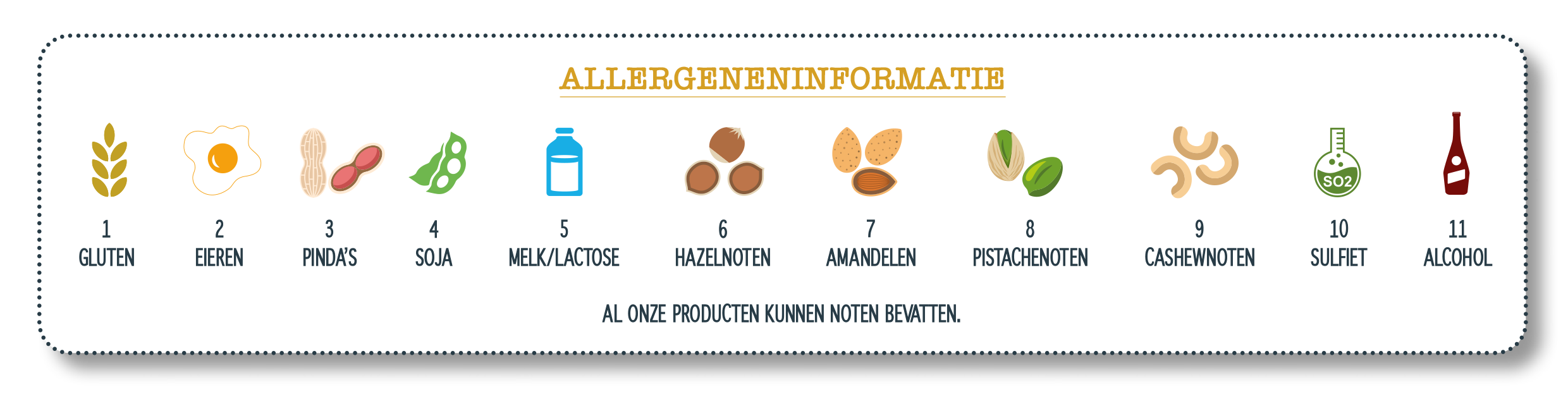 Limmen_Beeld_Allergenen_Iconen-1