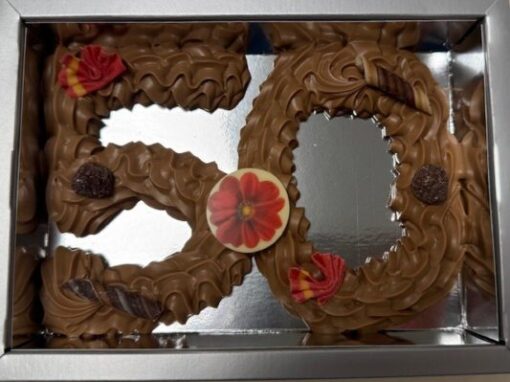 Chobon cijfers